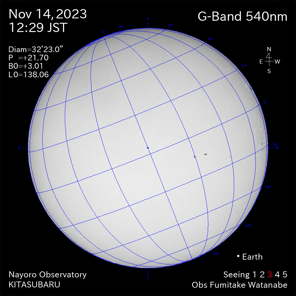 2022年11月14日 540nm波長の太陽