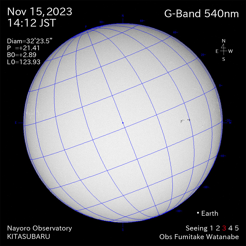 2022年11月15日 540nm波長の太陽