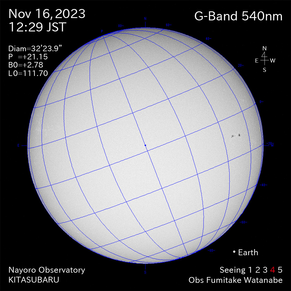 2022年11月16日 540nm波長の太陽