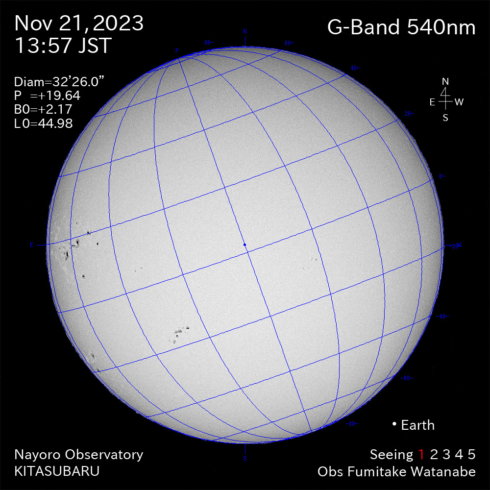 2022年11月21日 540nm波長の太陽
