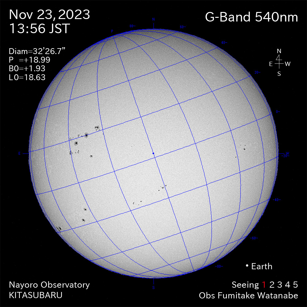 2022年11月23日 540nm波長の太陽
