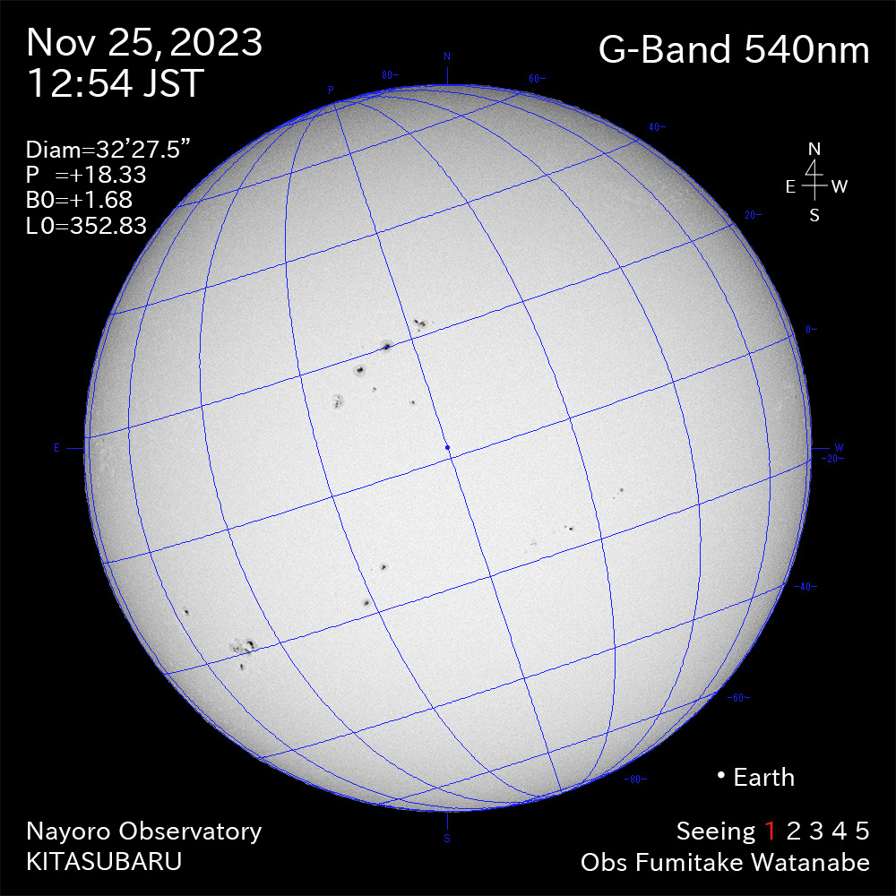 2022年11月25日 540nm波長の太陽