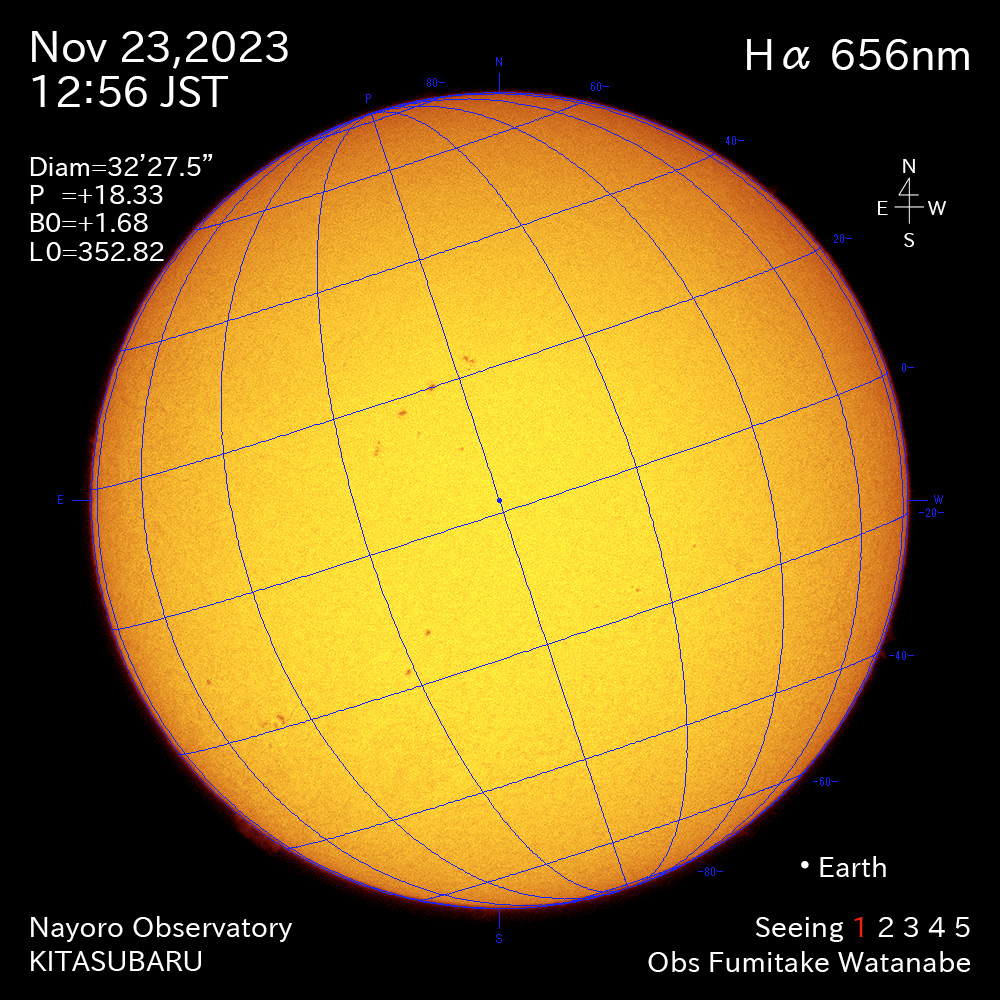 2022年11月25日 Ha波長の太陽