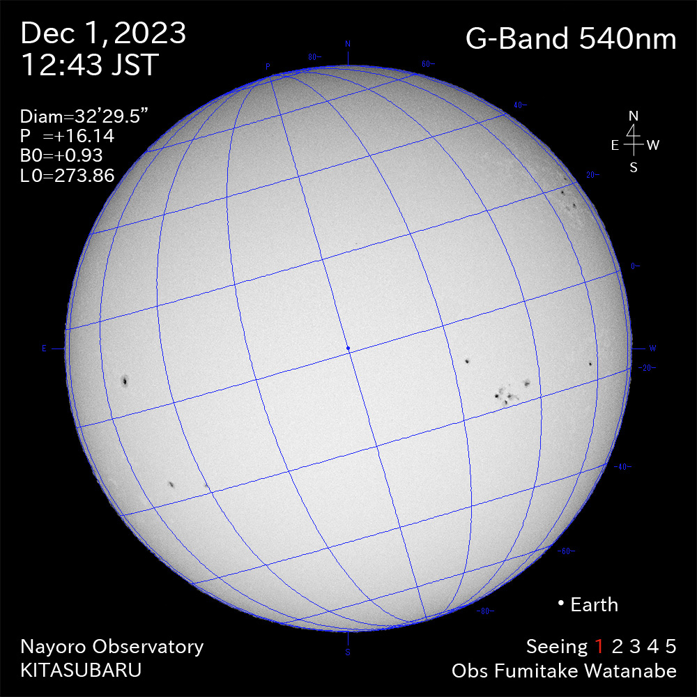 2022年12月1日 540nm波長の太陽