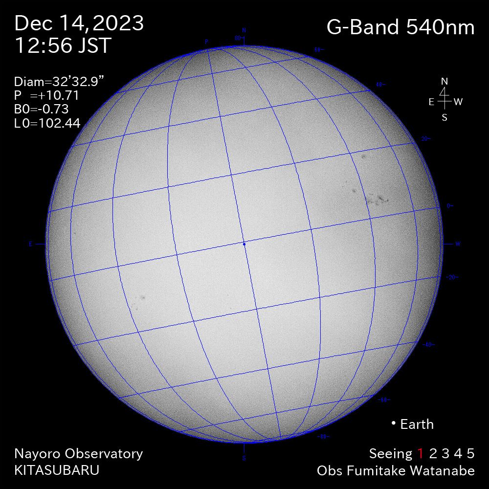 2022年12月14日 540nm波長の太陽