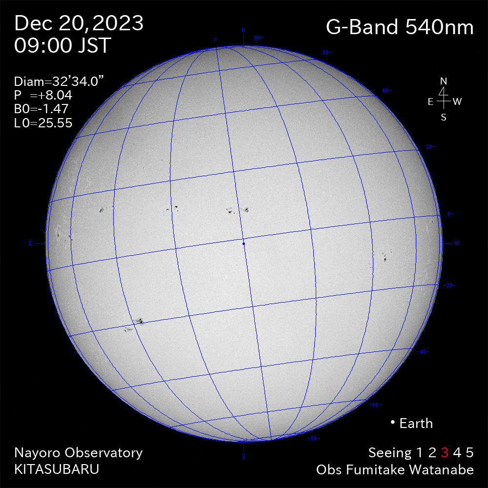 2022年12月20日 540nm波長の太陽