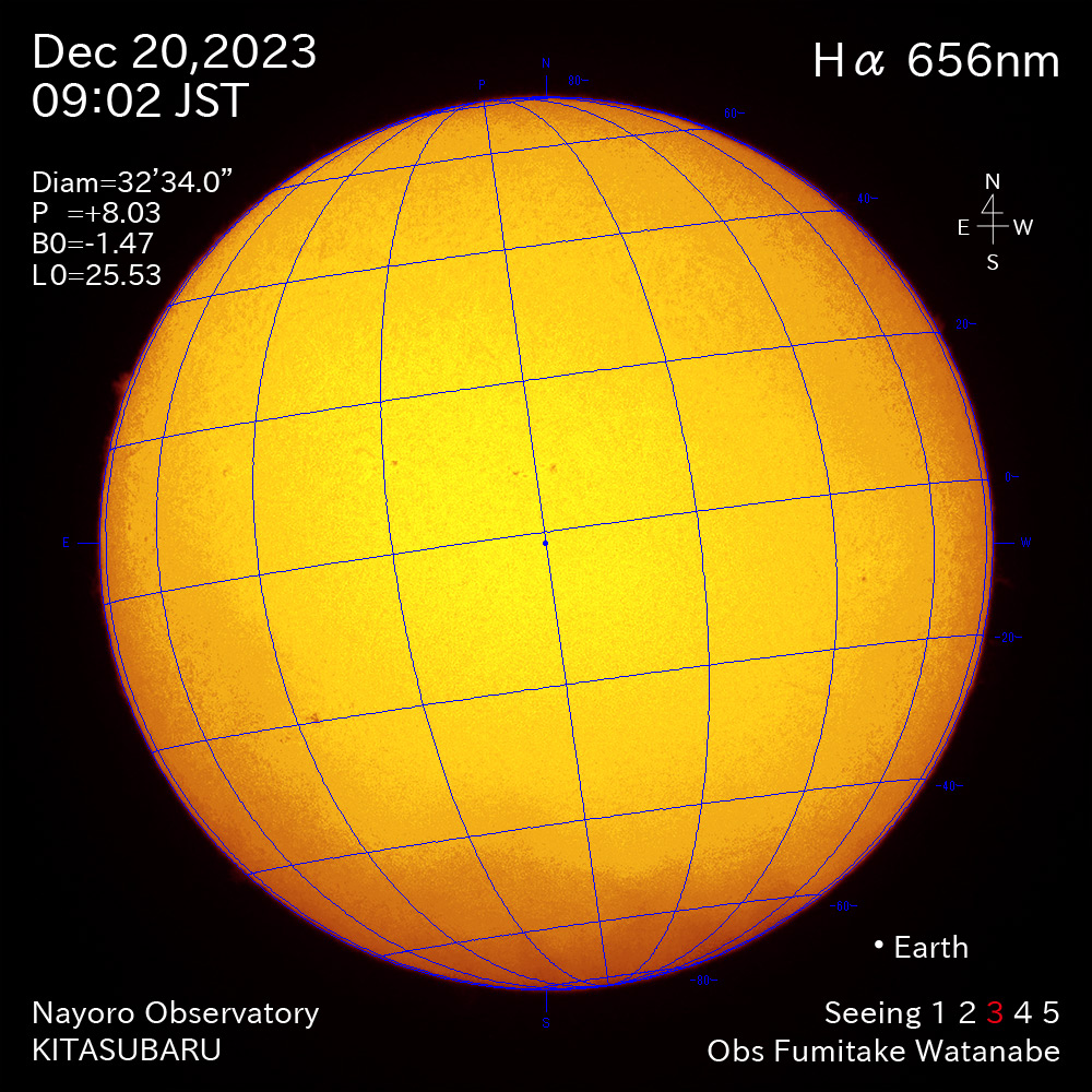 2022年12月20日 Ha波長の太陽