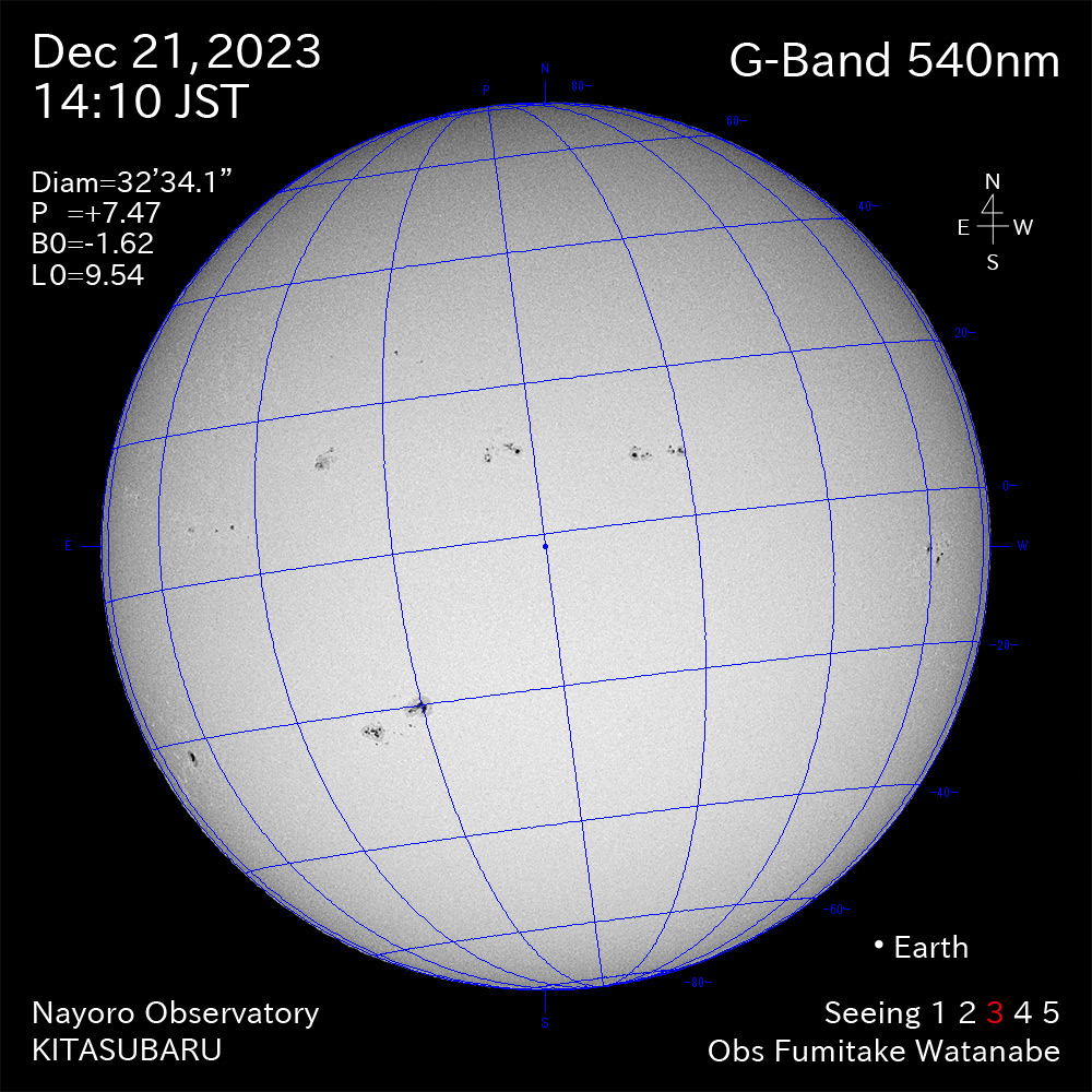 2022年12月21日 540nm波長の太陽