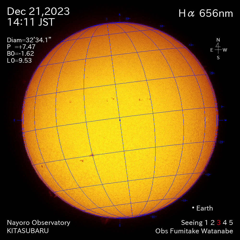 2022年12月21日 Ha波長の太陽