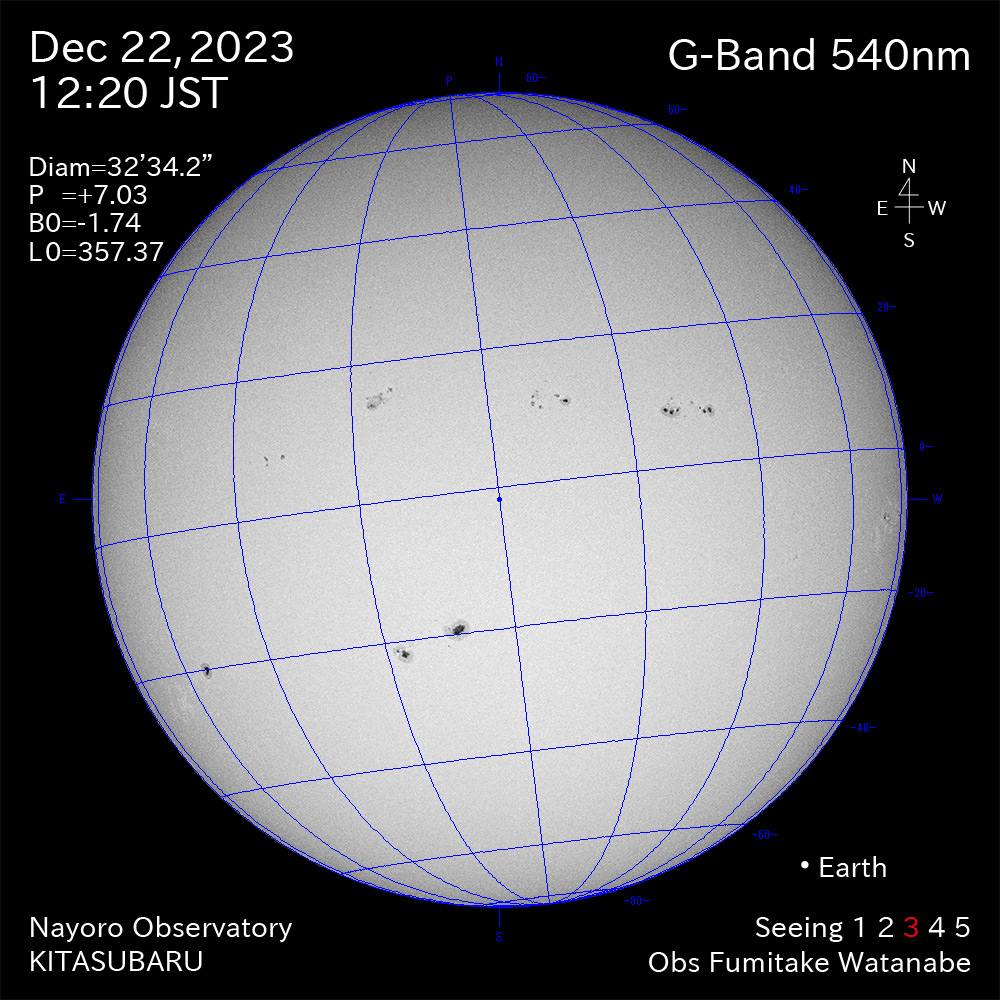 2022年12月22日 540nm波長の太陽