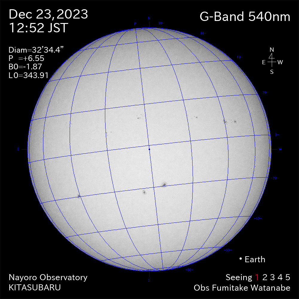 2022年12月23日 540nm波長の太陽