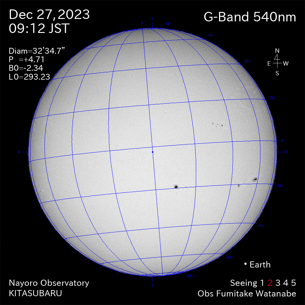 2022年12月27日 540nm波長の太陽