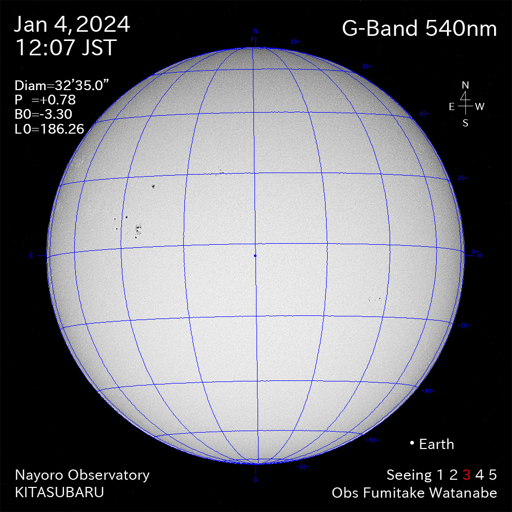 2024年1月4日 540nm波長の太陽
