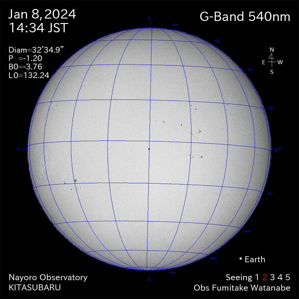 2024年1月8日 540nm波長の太陽