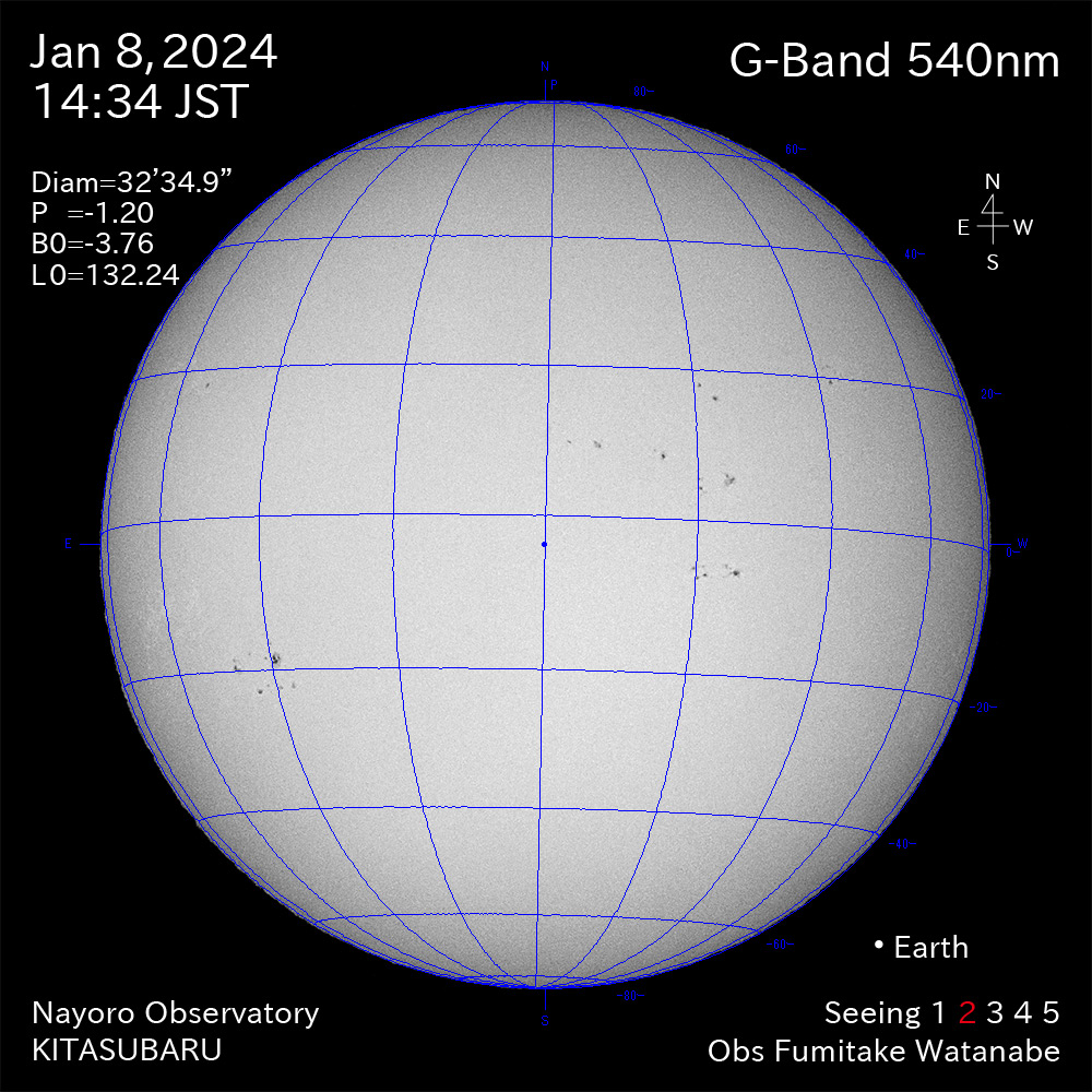 2024年1月8日 540nm波長の太陽
