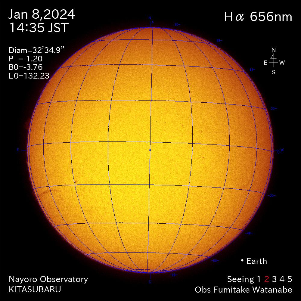 2024年1月8日 Ha波長の太陽