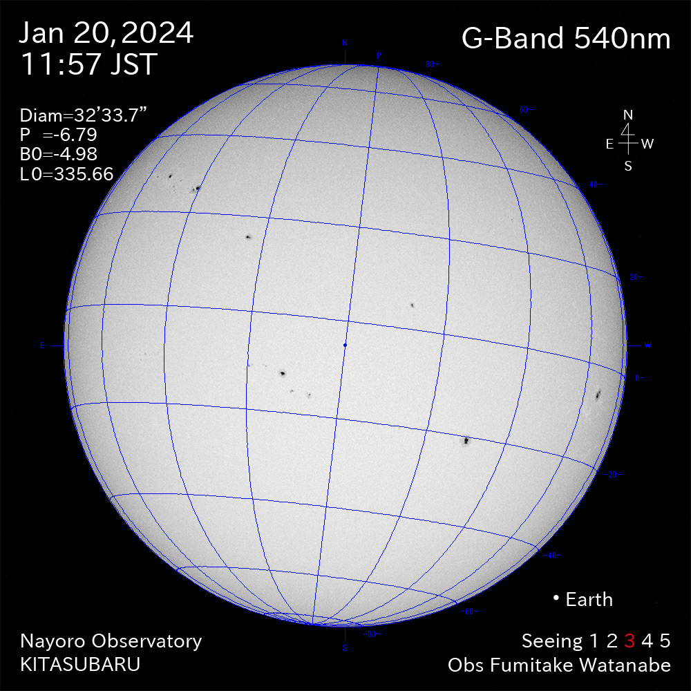 2024年1月20日 540nm波長の太陽