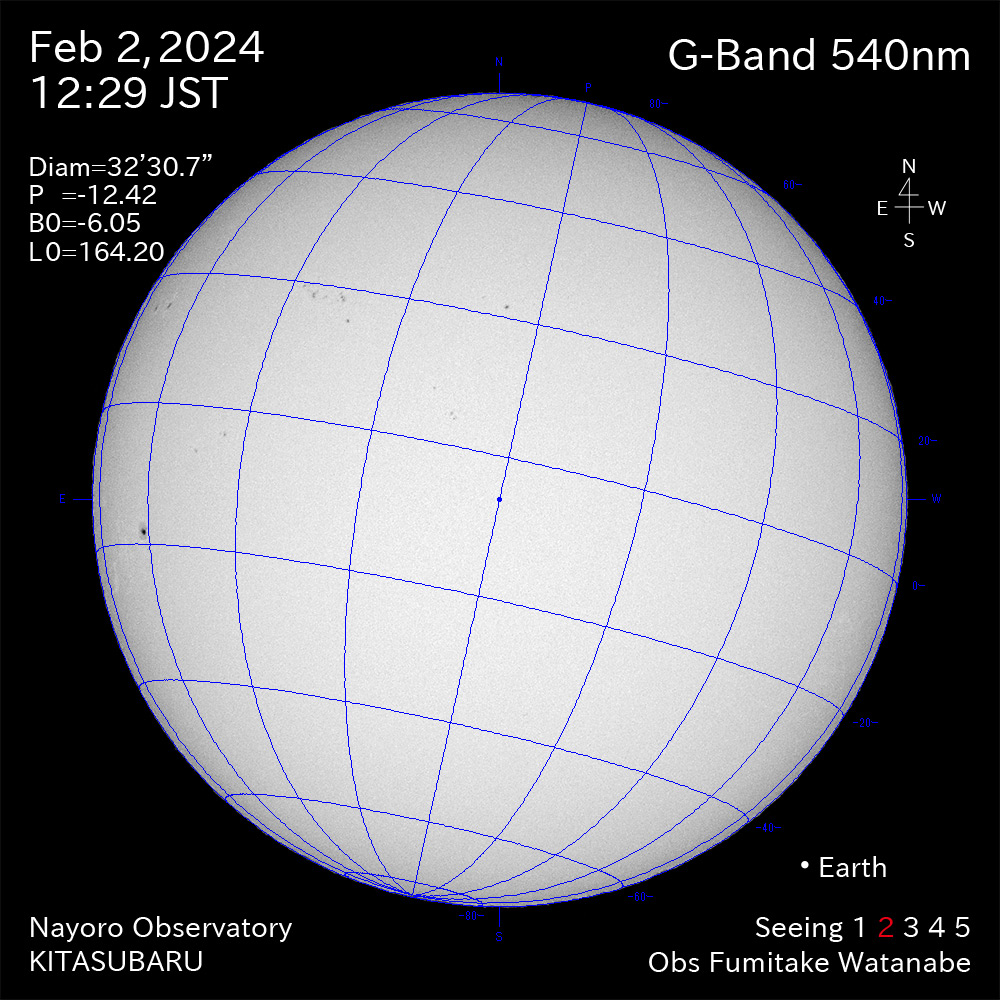 2024年2月2日 540nm波長の太陽