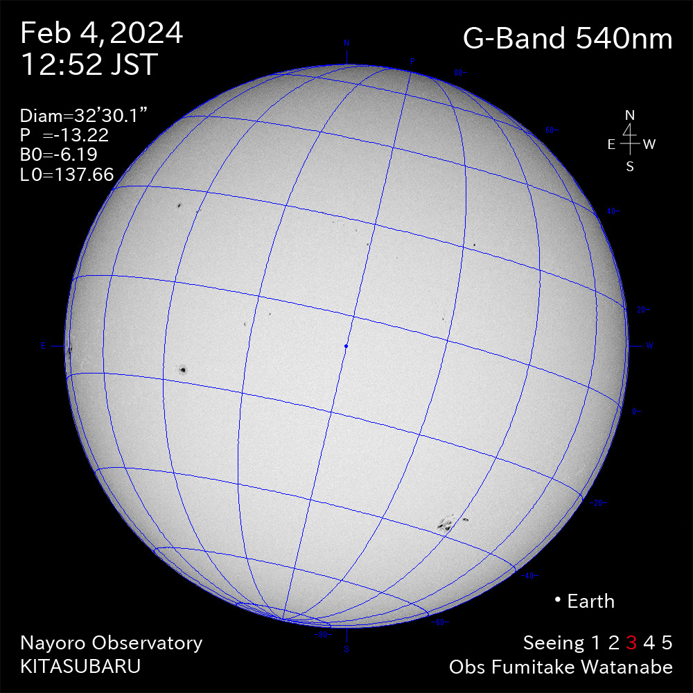 2024年2月4日 540nm波長の太陽
