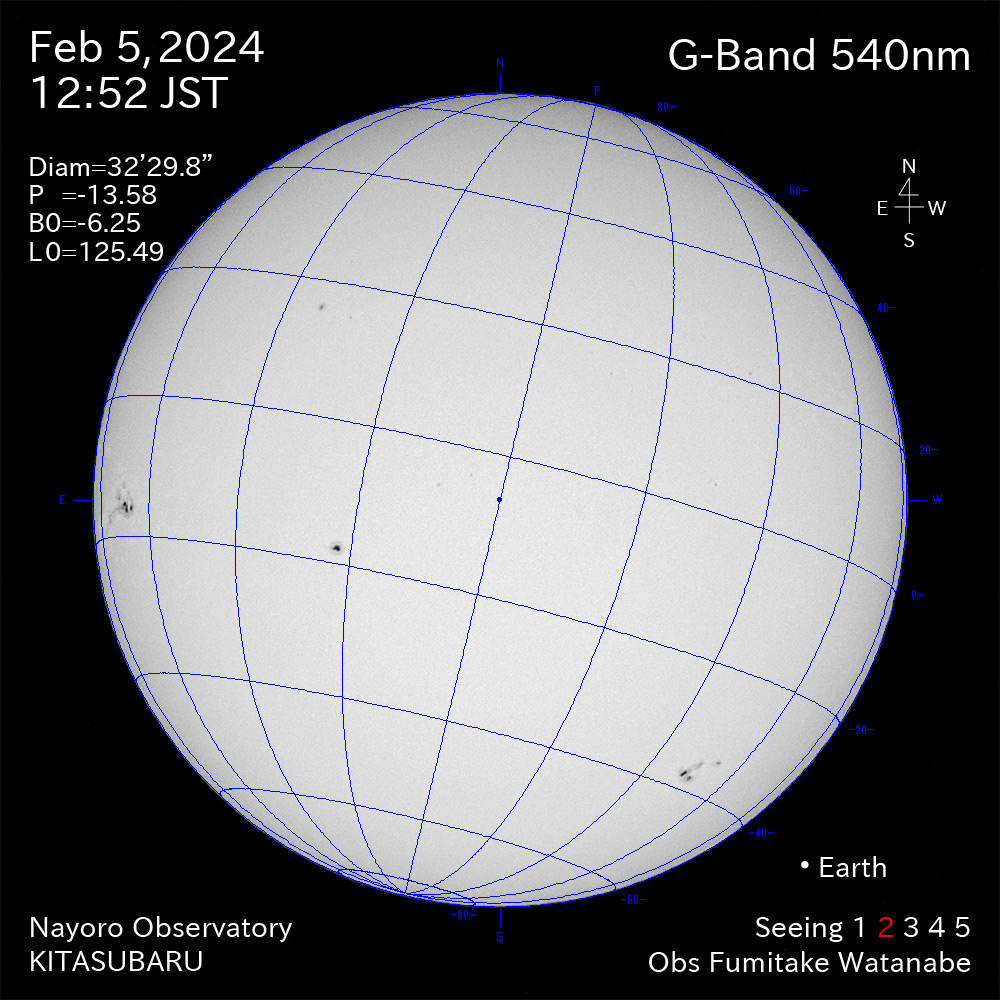2024年2月5日 540nm波長の太陽