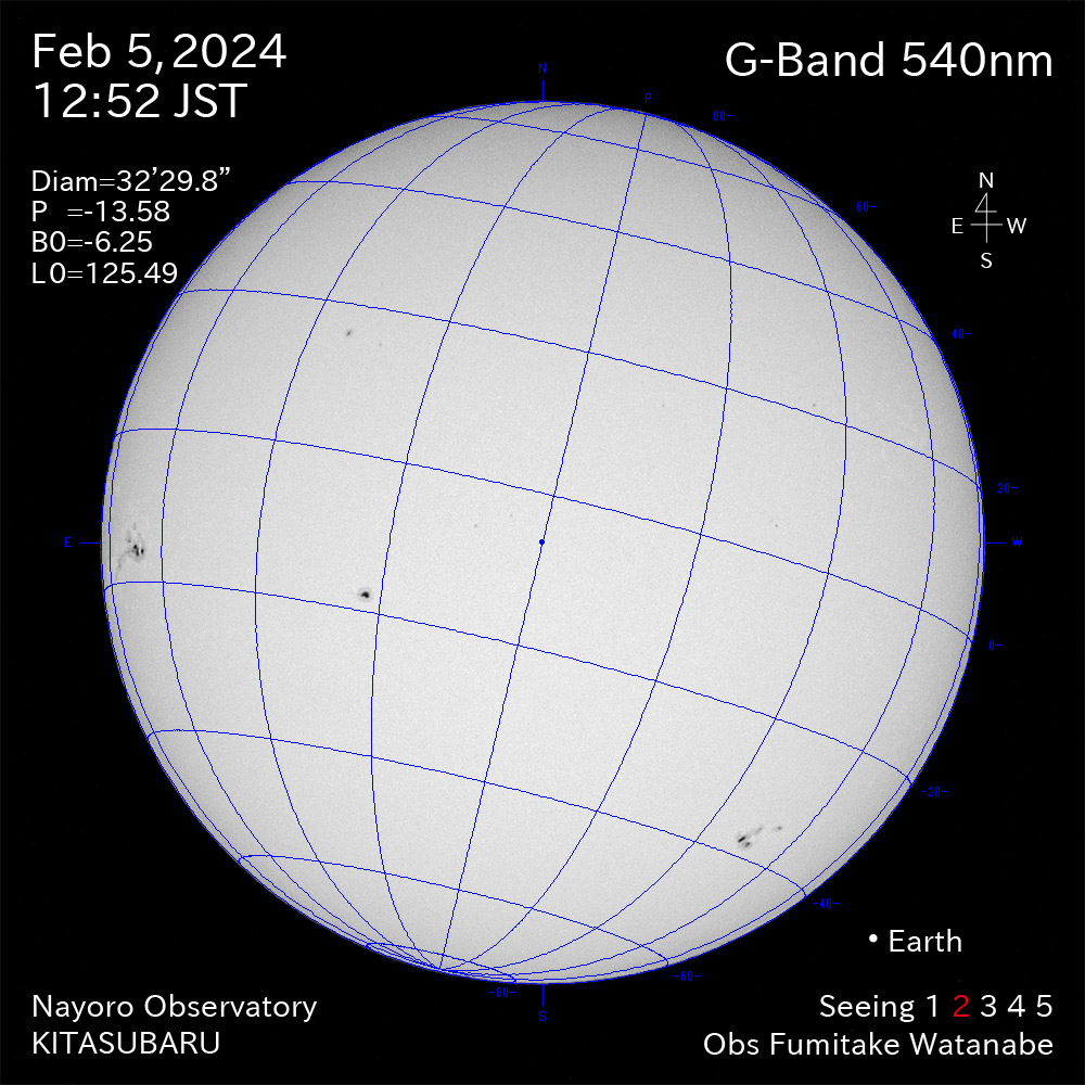 2024年2月5日 540nm波長の太陽