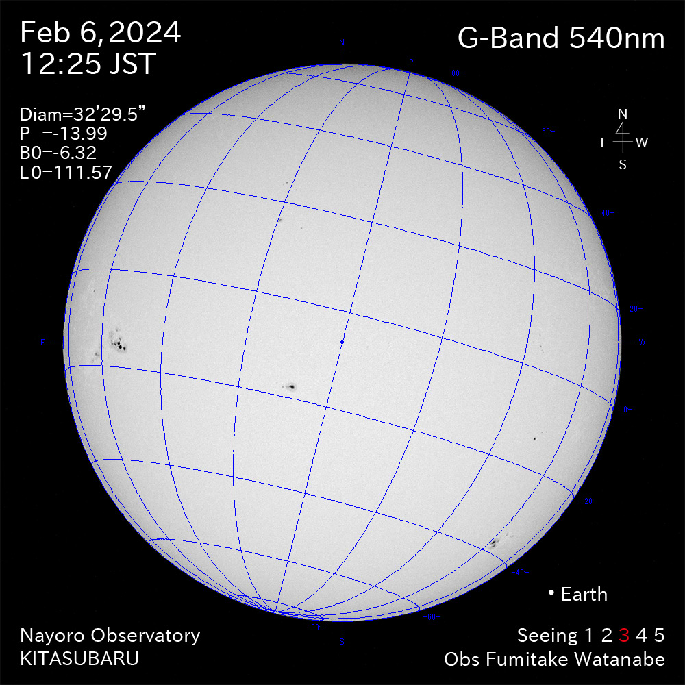 2024年2月6日 540nm波長の太陽