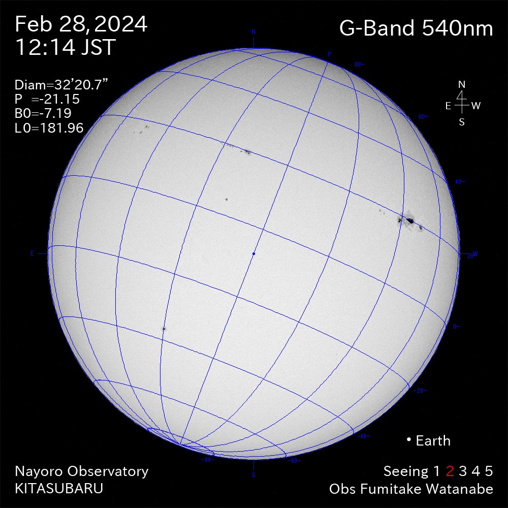 2024年2月28日 540nm波長の太陽