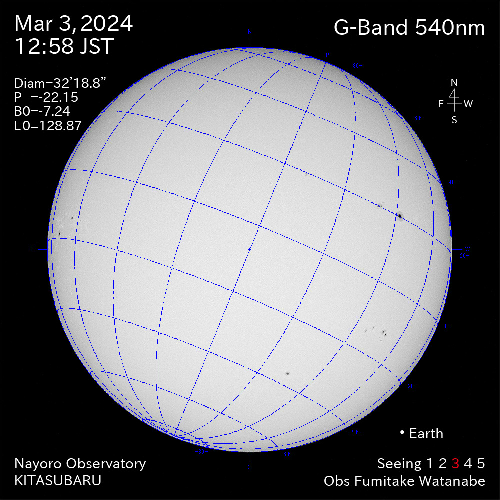 2024年3月3日 540nm波長の太陽