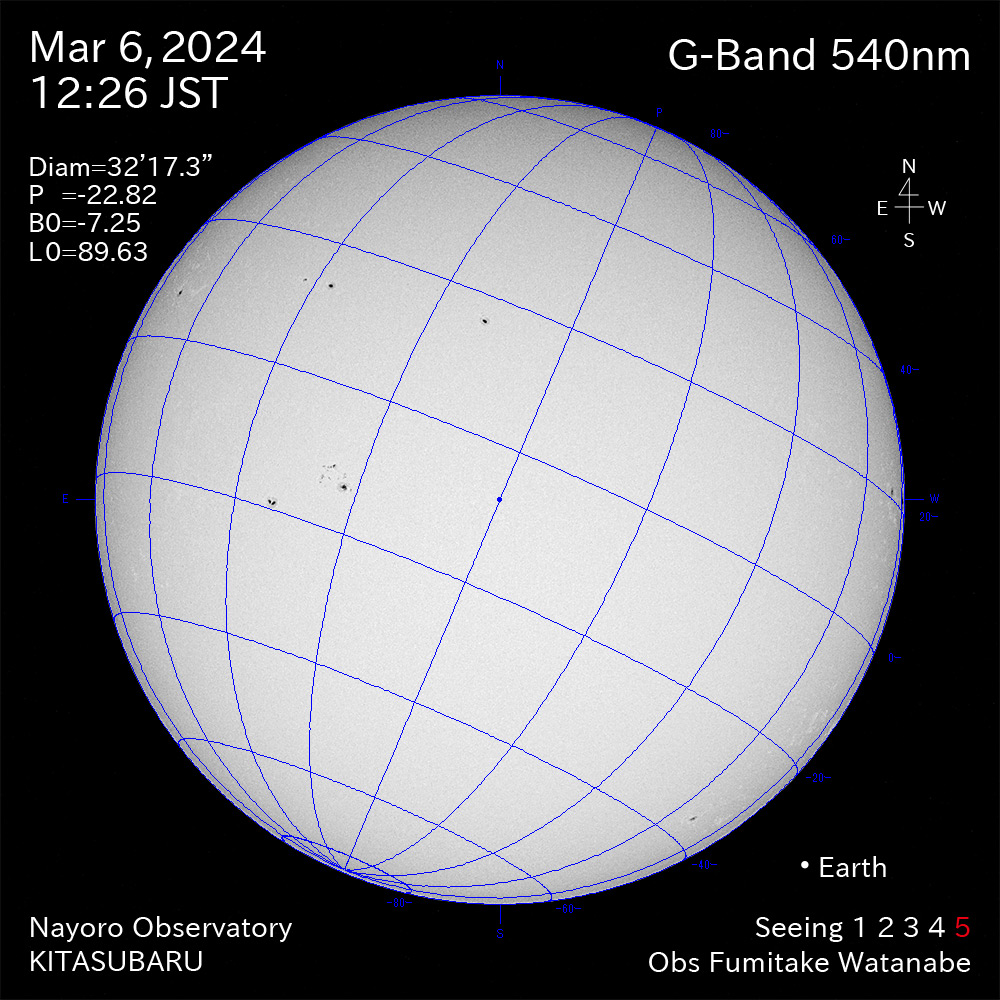 2024年3月6日 540nm波長の太陽
