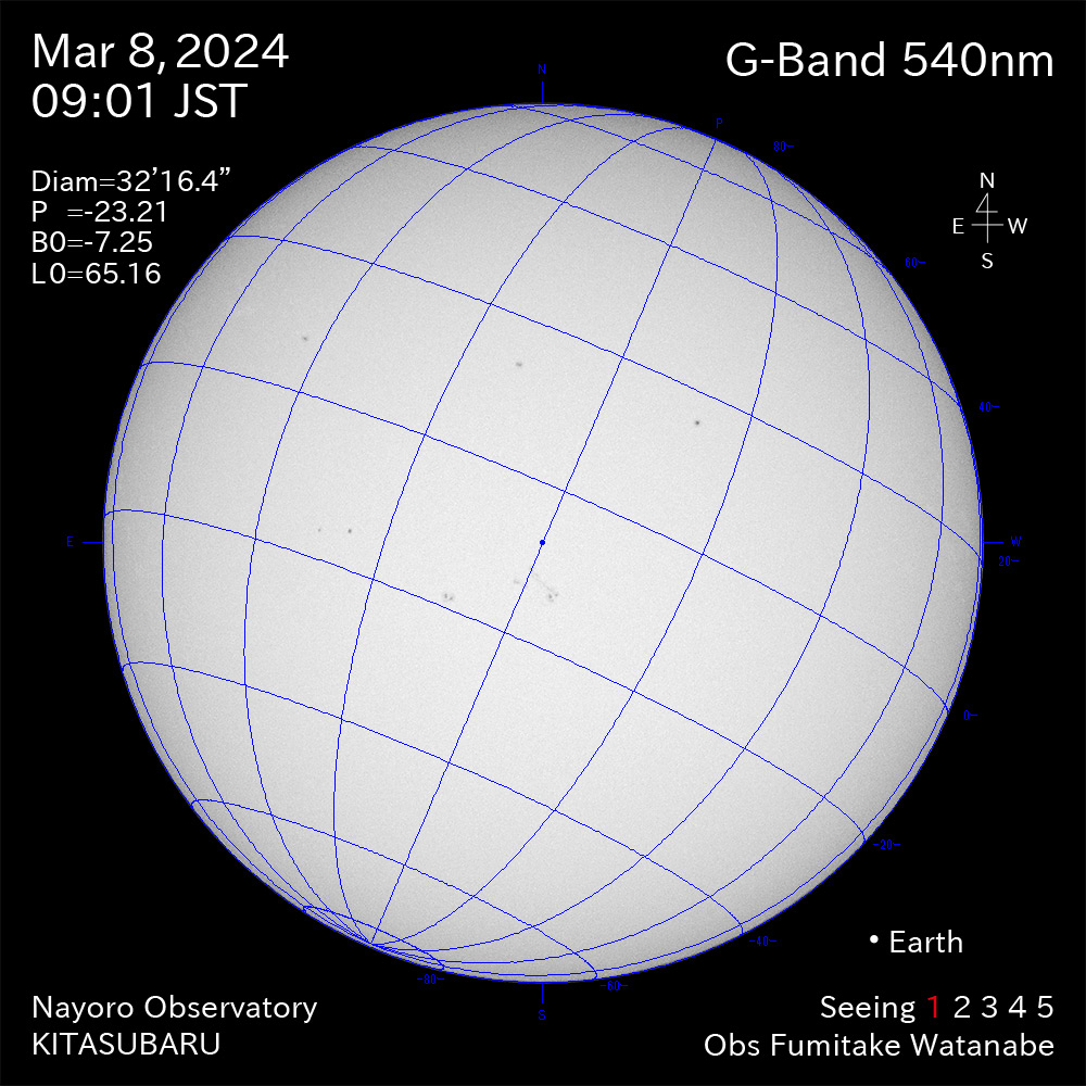 2024年3月8日 540nm波長の太陽