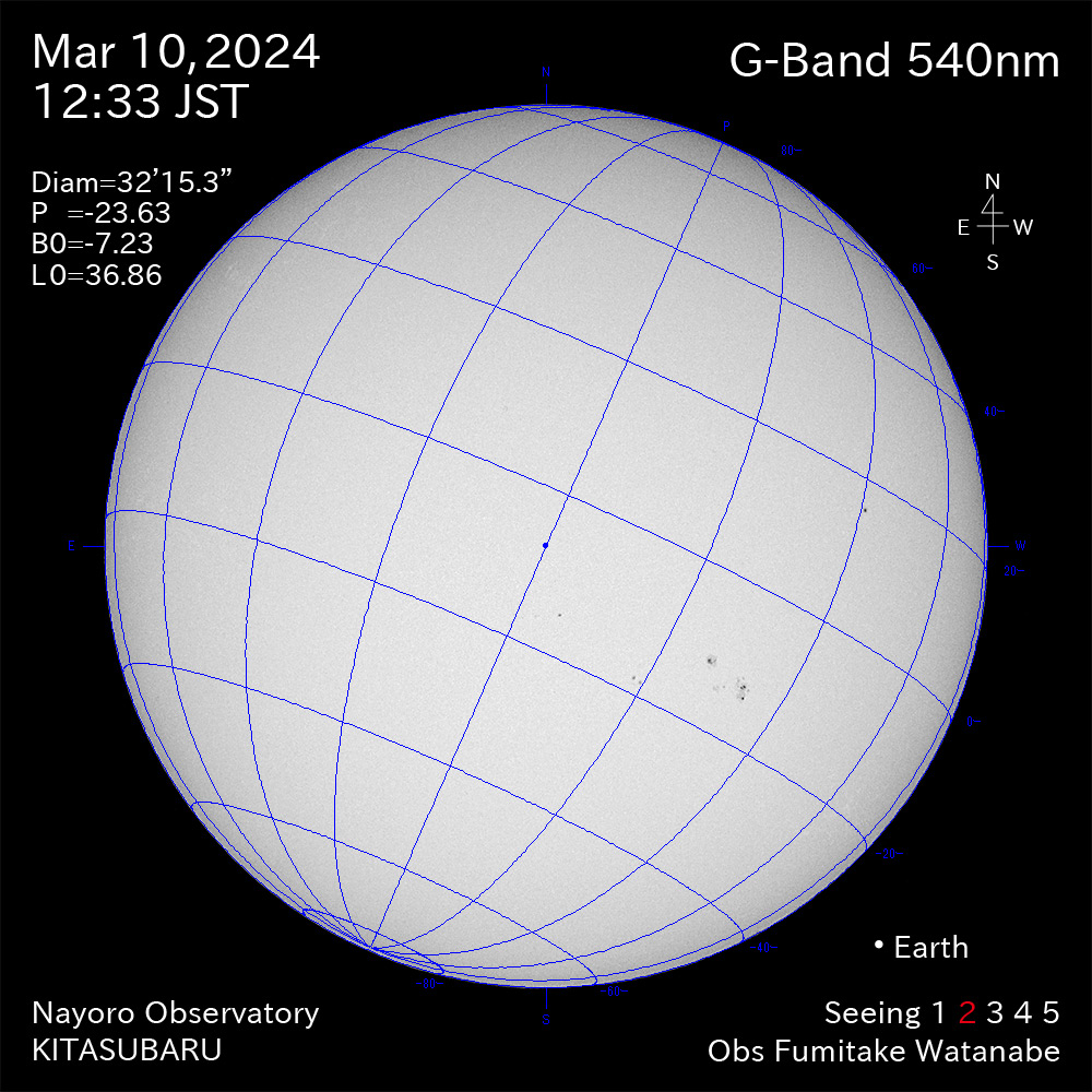 2024年3月10日 540nm波長の太陽