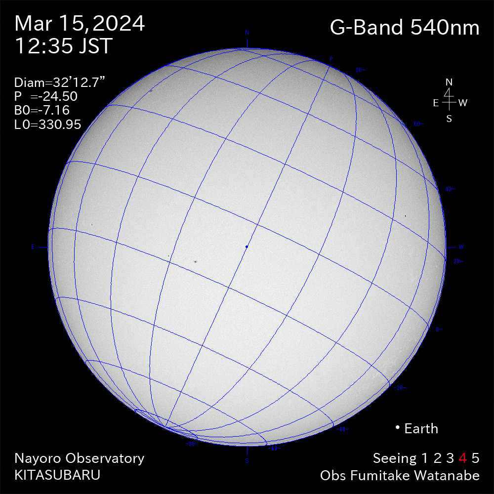2024年3月15日 540nm波長の太陽