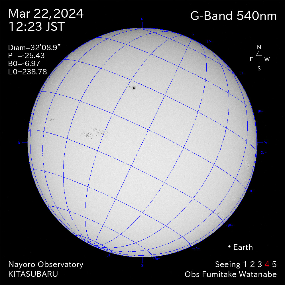 2024年3月22日 540nm波長の太陽