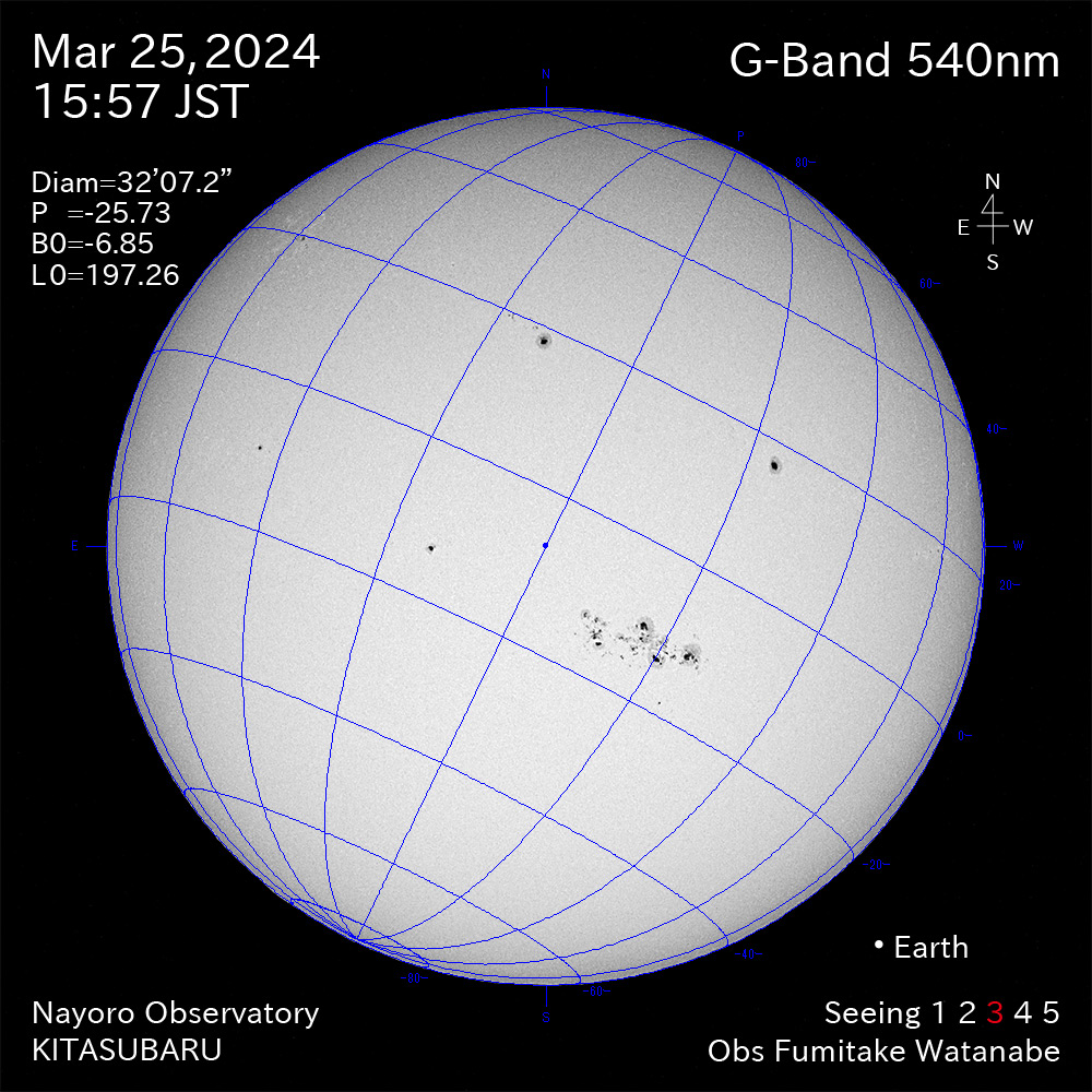 2024年3月25日 540nm波長の太陽
