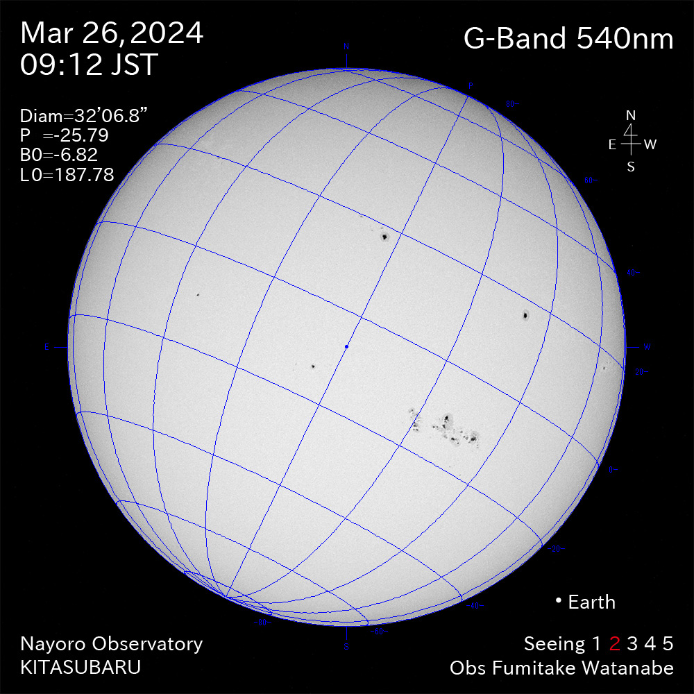 2024年3月26日 540nm波長の太陽