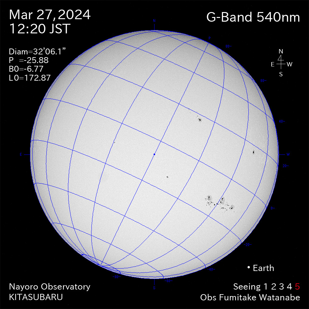2024年3月27日 540nm波長の太陽