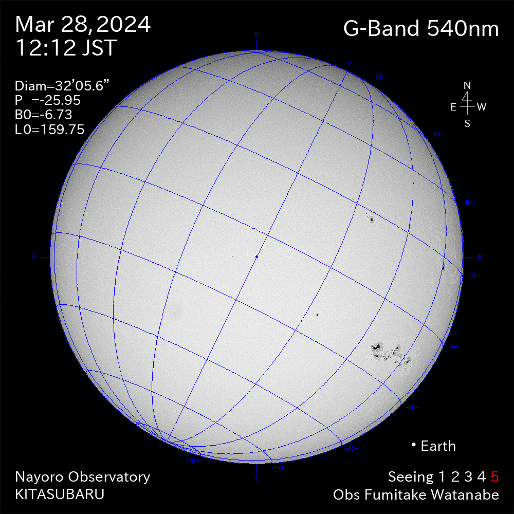 2024年3月28日 540nm波長の太陽