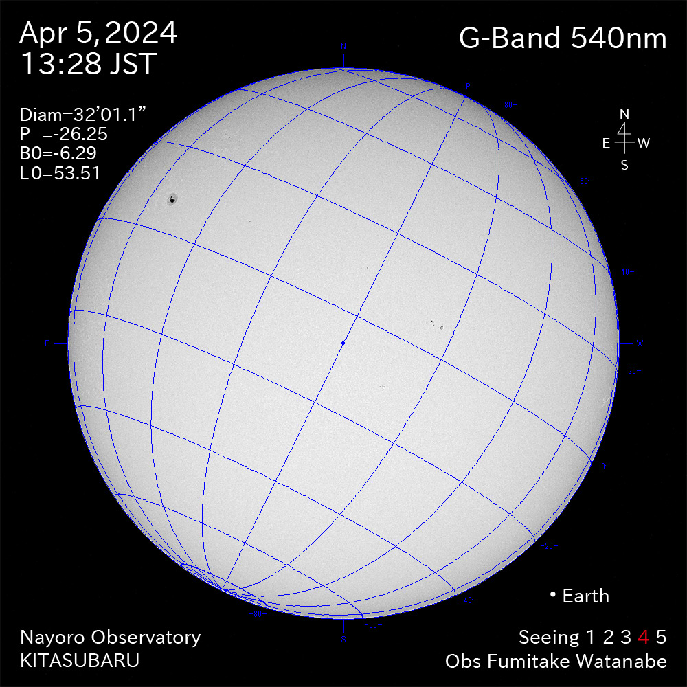 2024年4月5日 540nm波長の太陽
