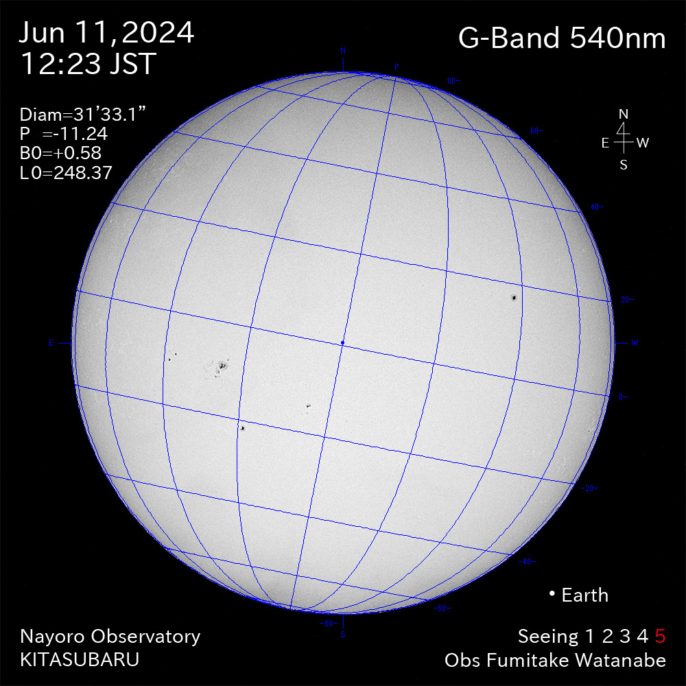 2024年6月11日 540nm波長の太陽