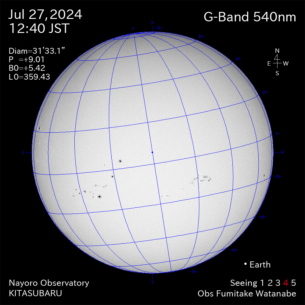 2024年7月27日 540nm波長の太陽
