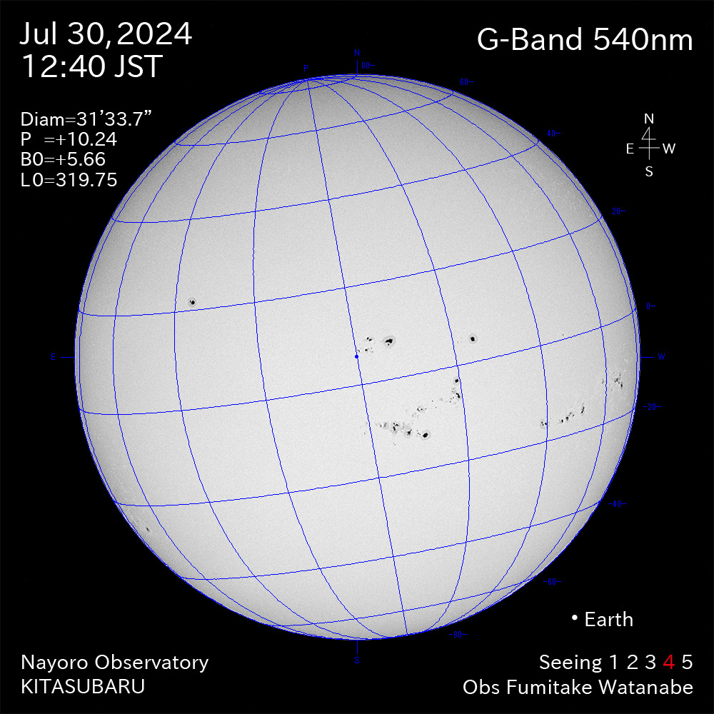 2024年7月30日 540nm波長の太陽