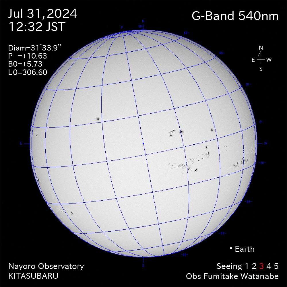 2024年7月31日 540nm波長の太陽