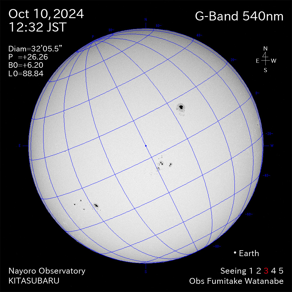 2024年10月10日 540nm波長の太陽