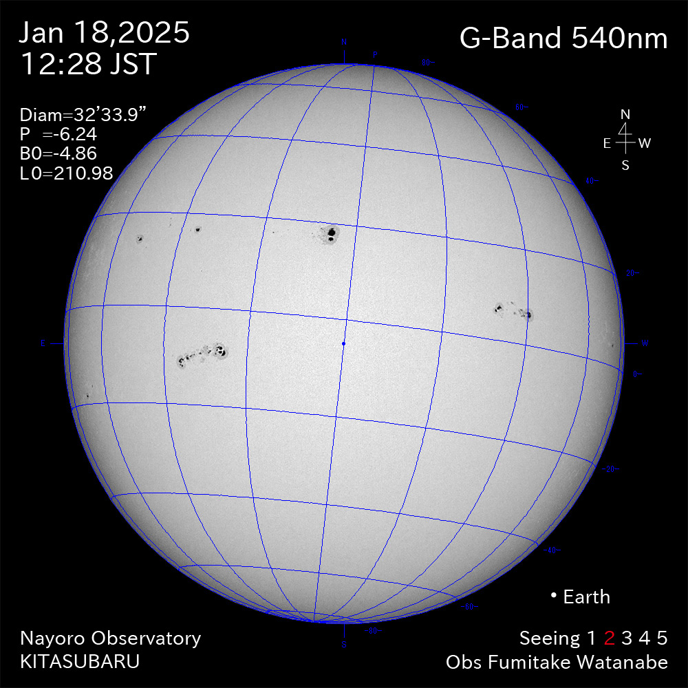 2025年1月18日 540nm波長の太陽