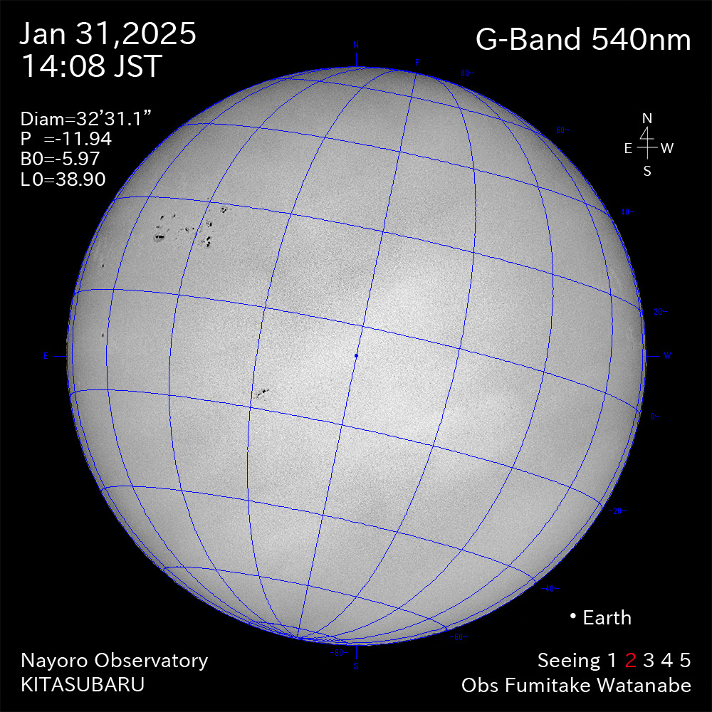 2025年1月31日 540nm波長の太陽