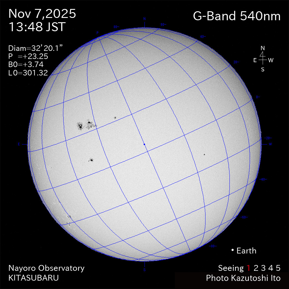 2025年11月7日 540nm波長の太陽