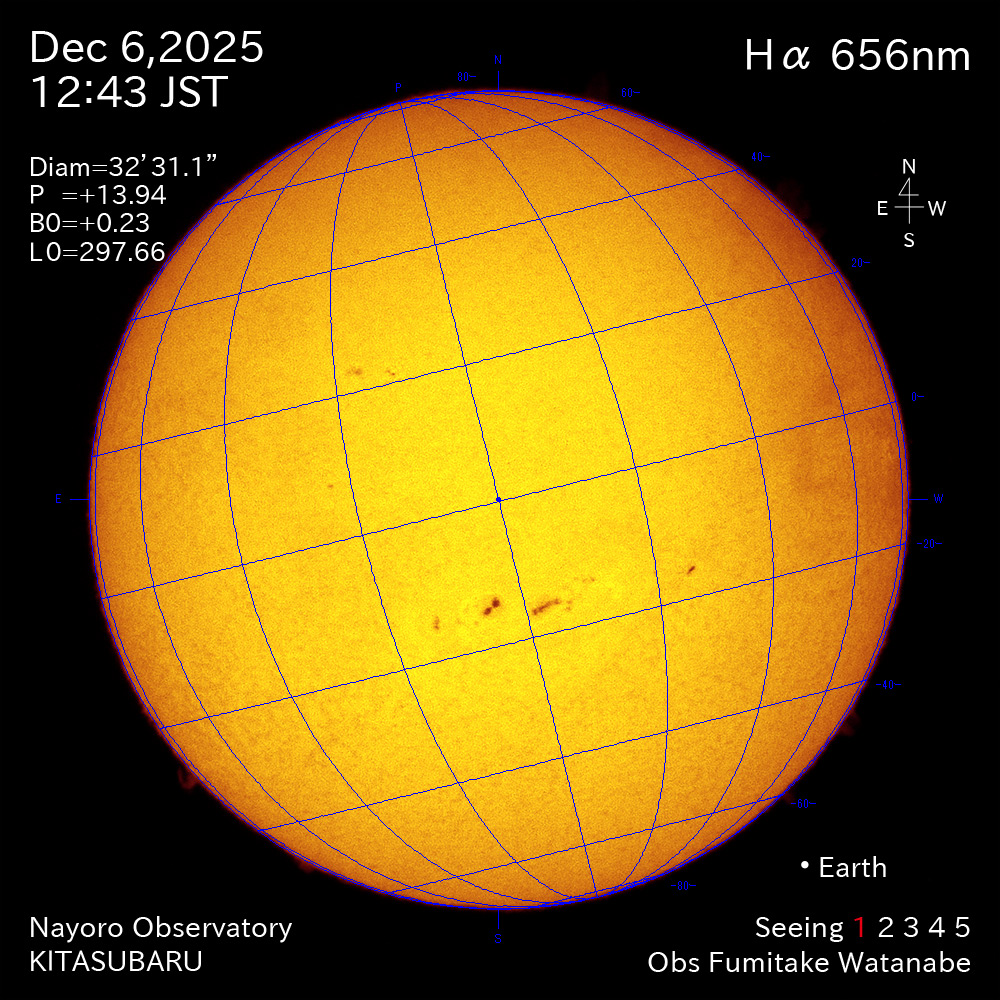 2025年12月6日 Ha波長の太陽