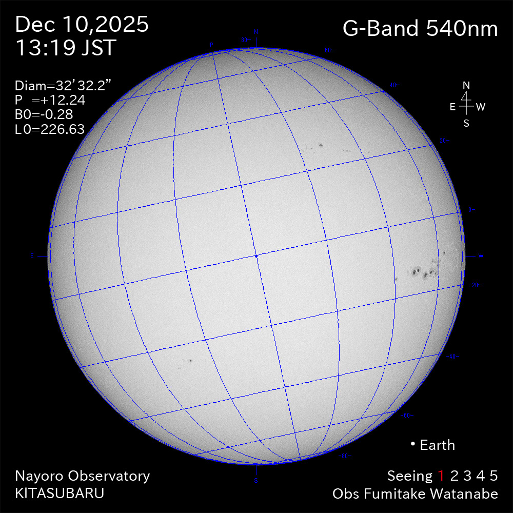 2025年12月10日 540nm波長の太陽