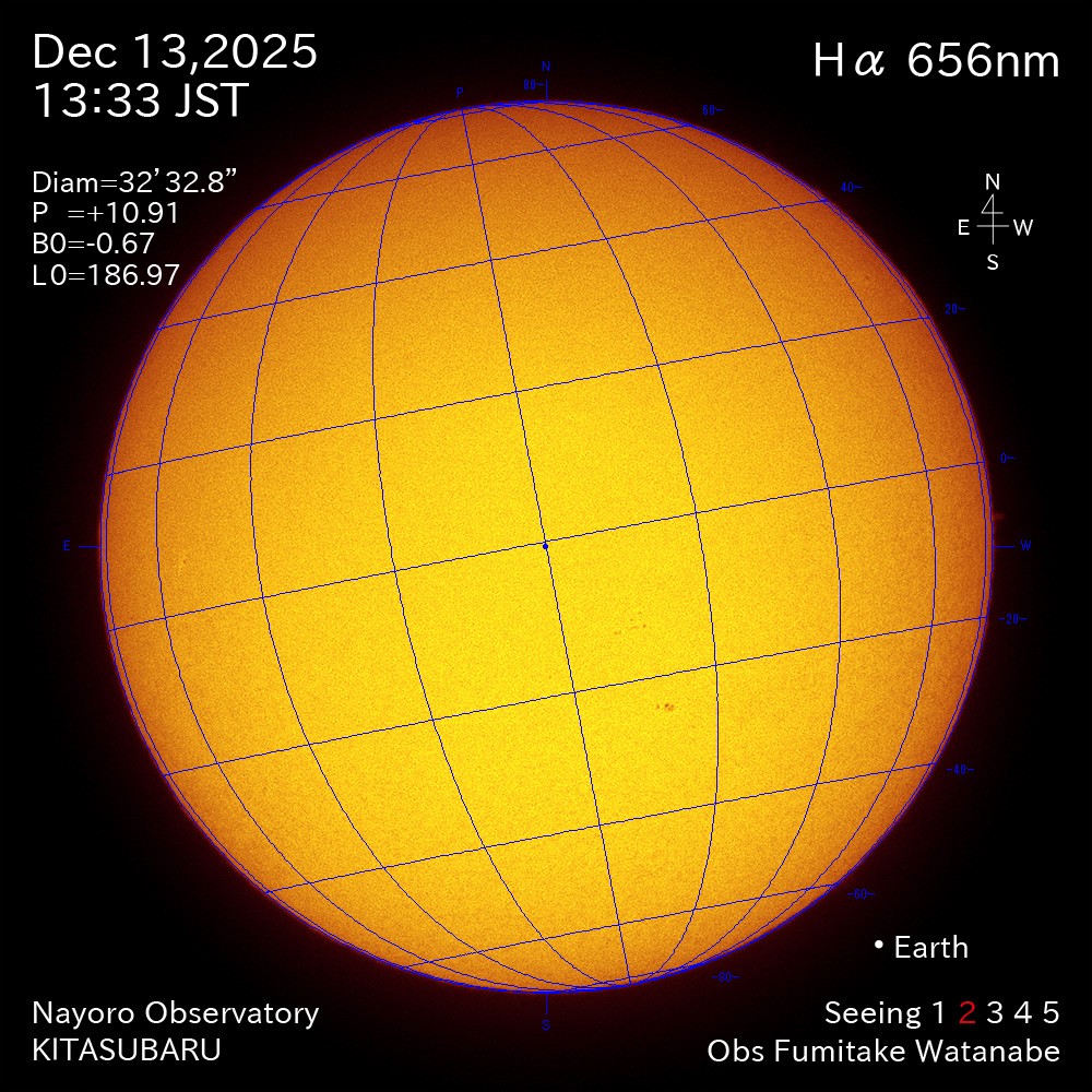 2025年12月13日 Ha波長の太陽