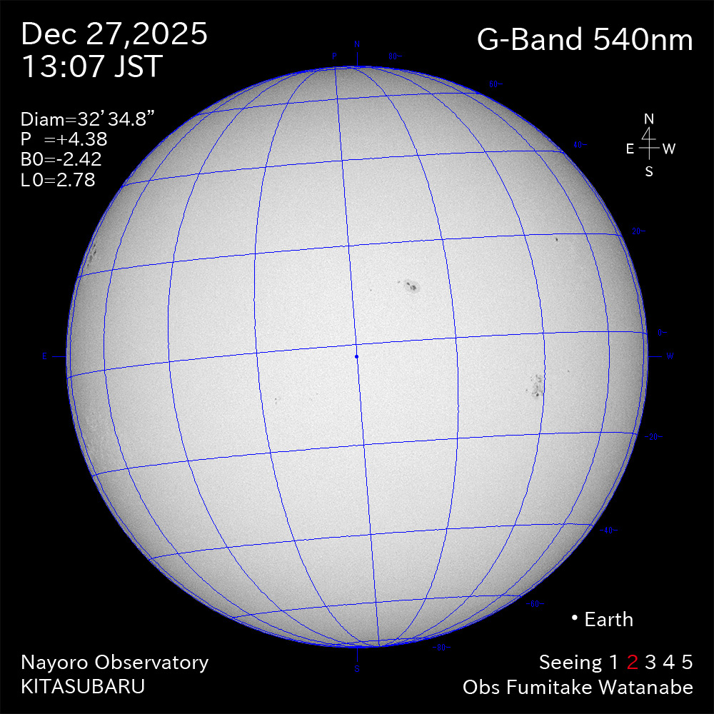 2025年12月27日 540nm波長の太陽
